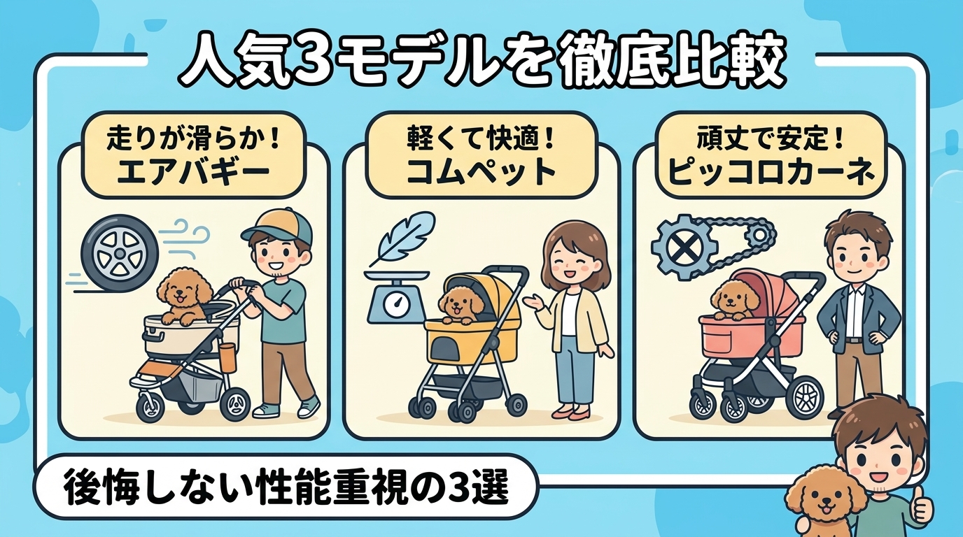 納得して選ぶ！性能が高いおすすめペットカート3選